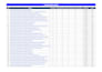 do shopify technical seo error fix 404 error 301 redirect semrush errors